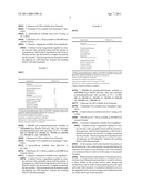 Anhydrous, Transfer-Resistant Cosmetic Lip Compositions diagram and image