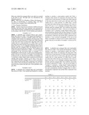 SKIN-COVERING SHEET FOR IMPREGNATION WITH COSMETIC PREPARATION AND FACE MASK diagram and image