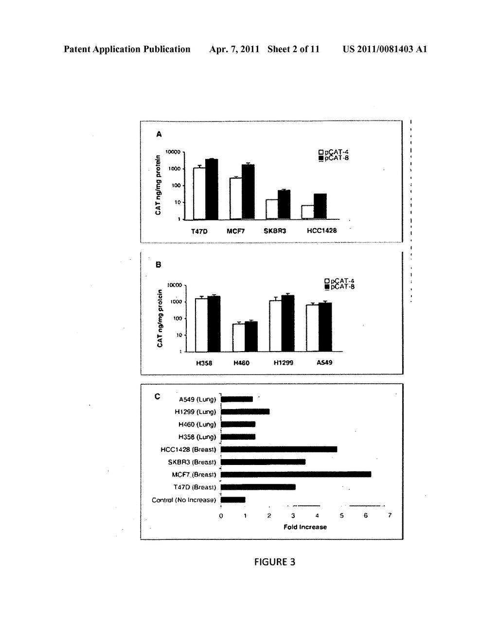 HISTONE OCTAMERS FOR INCREASED NUCLEIC ACID TRANSFER - diagram, schematic, and image 03