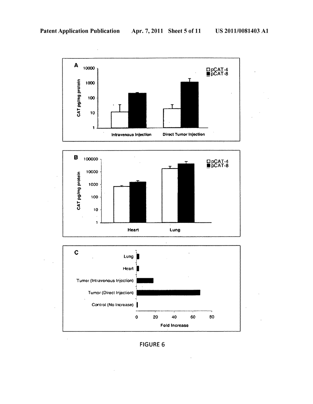 HISTONE OCTAMERS FOR INCREASED NUCLEIC ACID TRANSFER - diagram, schematic, and image 06