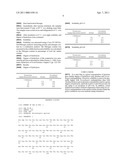 Method for Producing A Wheat Protein Hydrolysate diagram and image