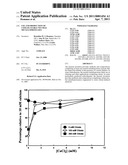 USE AND PRODUCTION OF CITRATE-STABLE NEUTRAL METALLOPROTEASES diagram and image