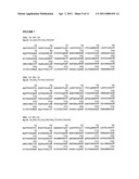 USE AND PRODUCTION OF CITRATE-STABLE NEUTRAL METALLOPROTEASES diagram and image