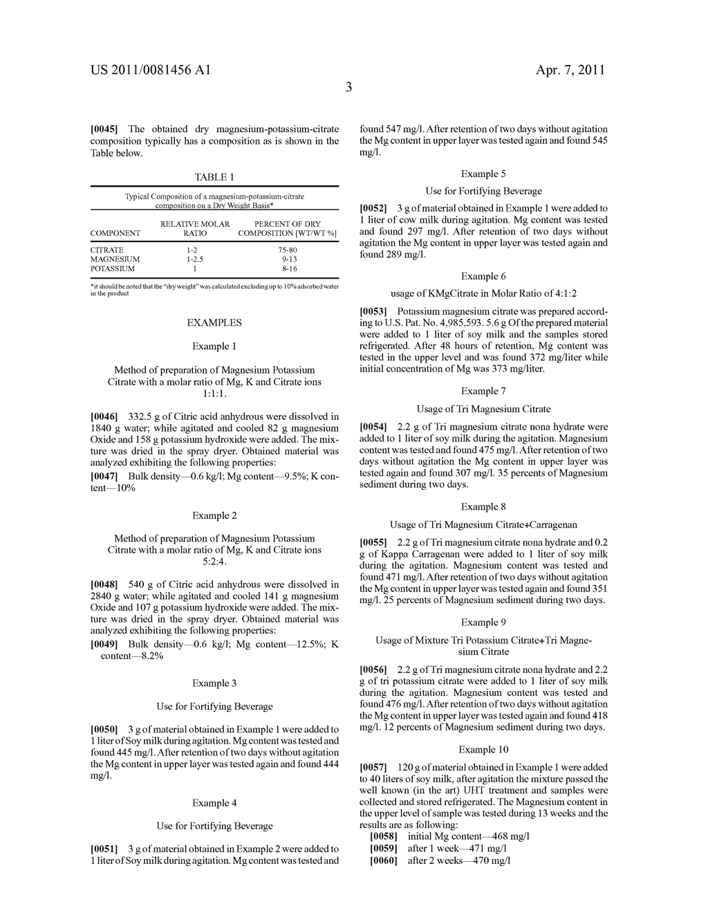 PRODUCTION OF POTASSIUM MAGNESIUM CITRATE AND ITS APPLICATIONS - diagram, schematic, and image 04