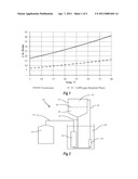 OSMOTIC PUMP FOR FORWARD OSMOSIS DEVICES diagram and image