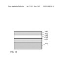 Method of providing stable and adhesive interface between fluorine-based low-k material and metal barrier layer diagram and image