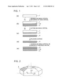 AIN BULK SINGLE CRYSTAL, SEMICONDUCTOR DEVICE USING THE SAME AND METHOD FOR PRODUCING THE SAME diagram and image