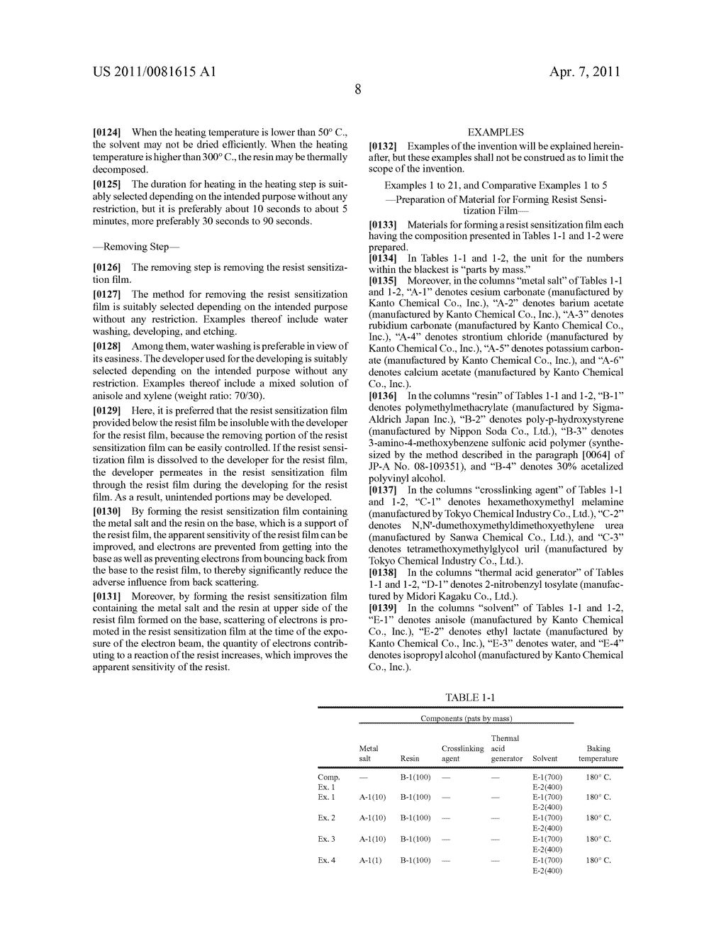 MATERIAL FOR FORMING RESIST SENSITIZATION FILM AND PRODUCTION METHOD OF SEMICONDUCTOR DEVICE - diagram, schematic, and image 21