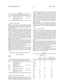 MATERIAL FOR FORMING RESIST SENSITIZATION FILM AND PRODUCTION METHOD OF SEMICONDUCTOR DEVICE diagram and image