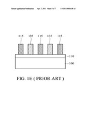 LITHO-LITHO ETCH (LLE) DOUBLE PATTERNING METHODS diagram and image