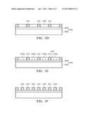 LITHO-LITHO ETCH (LLE) DOUBLE PATTERNING METHODS diagram and image