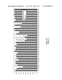 NUCLEOTIDE ANALOGS diagram and image