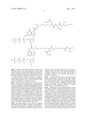 NUCLEOTIDE ANALOGS diagram and image