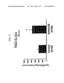 FREE NGAL AS A BIOMARKER FOR CANCER diagram and image