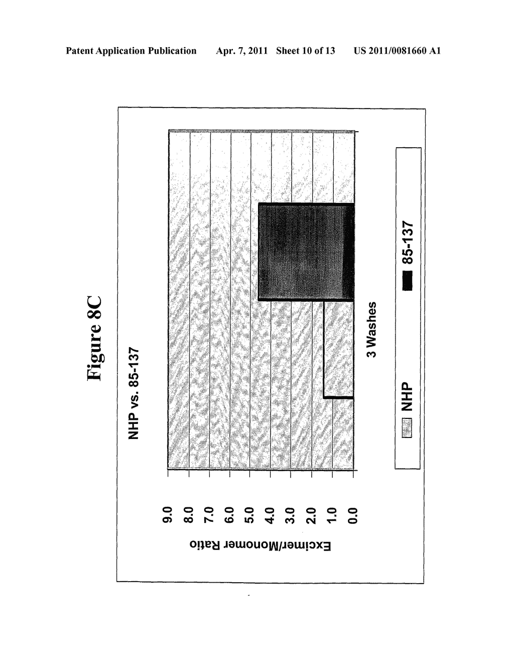 Method for Detecting Misfolded Proteins and Prions - diagram, schematic, and image 11