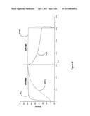 ANTI-PSGL-1 INHIBITORS AND SCREENING METHODS diagram and image