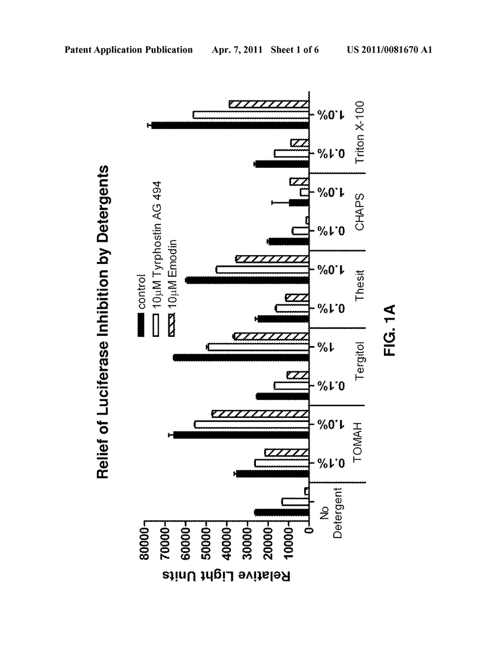 LUCIFERASE-BASED ASSAYS - diagram, schematic, and image 02