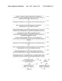 RAPID DETECTION OF VIABLE BACTERIA SYSTEM AND METHOD diagram and image