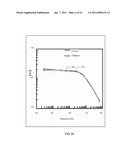 RAPID DETECTION OF VIABLE BACTERIA SYSTEM AND METHOD diagram and image