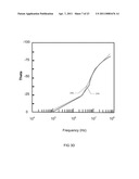 RAPID DETECTION OF VIABLE BACTERIA SYSTEM AND METHOD diagram and image