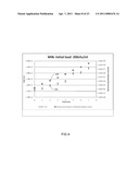 RAPID DETECTION OF VIABLE BACTERIA SYSTEM AND METHOD diagram and image