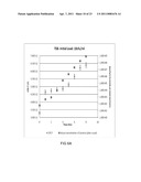 RAPID DETECTION OF VIABLE BACTERIA SYSTEM AND METHOD diagram and image