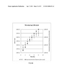 RAPID DETECTION OF VIABLE BACTERIA SYSTEM AND METHOD diagram and image