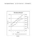 RAPID DETECTION OF VIABLE BACTERIA SYSTEM AND METHOD diagram and image