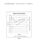 RAPID DETECTION OF VIABLE BACTERIA SYSTEM AND METHOD diagram and image