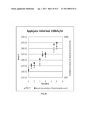 RAPID DETECTION OF VIABLE BACTERIA SYSTEM AND METHOD diagram and image