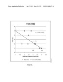 RAPID DETECTION OF VIABLE BACTERIA SYSTEM AND METHOD diagram and image