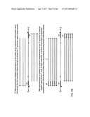 COMPOSITIONS AND METHODS FOR PROCESSING AND AMPLIFICATION OF DNA, INCLUDING USING MULTIPLE ENZYMES IN A SINGLE REACTION diagram and image