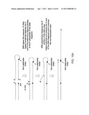 COMPOSITIONS AND METHODS FOR PROCESSING AND AMPLIFICATION OF DNA, INCLUDING USING MULTIPLE ENZYMES IN A SINGLE REACTION diagram and image