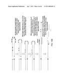 COMPOSITIONS AND METHODS FOR PROCESSING AND AMPLIFICATION OF DNA, INCLUDING USING MULTIPLE ENZYMES IN A SINGLE REACTION diagram and image