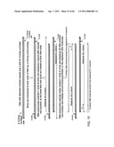 COMPOSITIONS AND METHODS FOR PROCESSING AND AMPLIFICATION OF DNA, INCLUDING USING MULTIPLE ENZYMES IN A SINGLE REACTION diagram and image