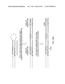 COMPOSITIONS AND METHODS FOR PROCESSING AND AMPLIFICATION OF DNA, INCLUDING USING MULTIPLE ENZYMES IN A SINGLE REACTION diagram and image