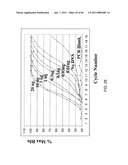 COMPOSITIONS AND METHODS FOR PROCESSING AND AMPLIFICATION OF DNA, INCLUDING USING MULTIPLE ENZYMES IN A SINGLE REACTION diagram and image