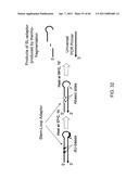 COMPOSITIONS AND METHODS FOR PROCESSING AND AMPLIFICATION OF DNA, INCLUDING USING MULTIPLE ENZYMES IN A SINGLE REACTION diagram and image