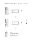 COMPOSITIONS AND METHODS FOR PROCESSING AND AMPLIFICATION OF DNA, INCLUDING USING MULTIPLE ENZYMES IN A SINGLE REACTION diagram and image