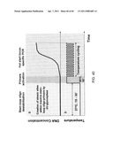 COMPOSITIONS AND METHODS FOR PROCESSING AND AMPLIFICATION OF DNA, INCLUDING USING MULTIPLE ENZYMES IN A SINGLE REACTION diagram and image