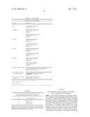 COMPOSITIONS AND METHODS FOR PROCESSING AND AMPLIFICATION OF DNA, INCLUDING USING MULTIPLE ENZYMES IN A SINGLE REACTION diagram and image