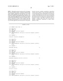 COMPOSITIONS AND METHODS FOR PROCESSING AND AMPLIFICATION OF DNA, INCLUDING USING MULTIPLE ENZYMES IN A SINGLE REACTION diagram and image