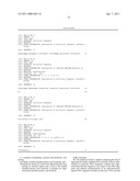 COMPOSITIONS AND METHODS FOR PROCESSING AND AMPLIFICATION OF DNA, INCLUDING USING MULTIPLE ENZYMES IN A SINGLE REACTION diagram and image