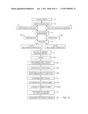 Enrichment Through Heteroduplexed Molecules diagram and image