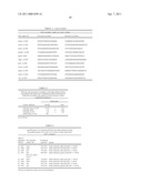 NITRATE REDUCTION BY A PROBIOTIC IN THE PRESENCE OF A HEME diagram and image