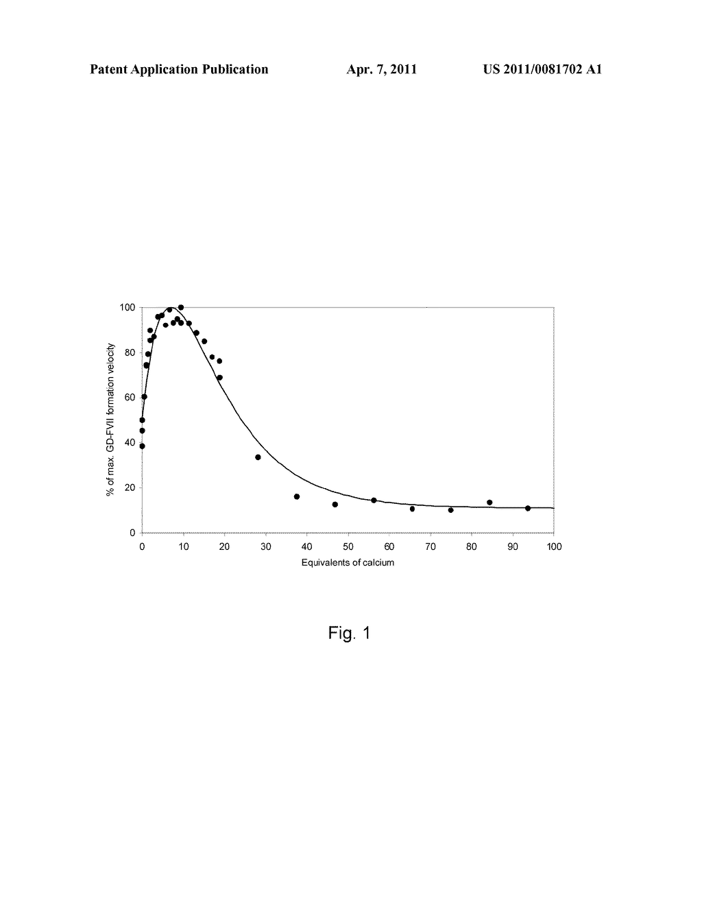 Method for the Production of Proteins - diagram, schematic, and image 02