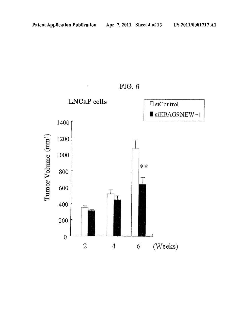 DOUBLE-STRANDED NUCLEIC ACID MOLECULE, CANCER CELL PROLIFERATION INHIBITOR AND PHARMACEUTICAL AGENT SUITABLE FOR PREVENTION OR TREATMENT OF CANCER - diagram, schematic, and image 05