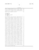 DOUBLE-STRANDED NUCLEIC ACID MOLECULE, CANCER CELL PROLIFERATION INHIBITOR AND PHARMACEUTICAL AGENT SUITABLE FOR PREVENTION OR TREATMENT OF CANCER diagram and image