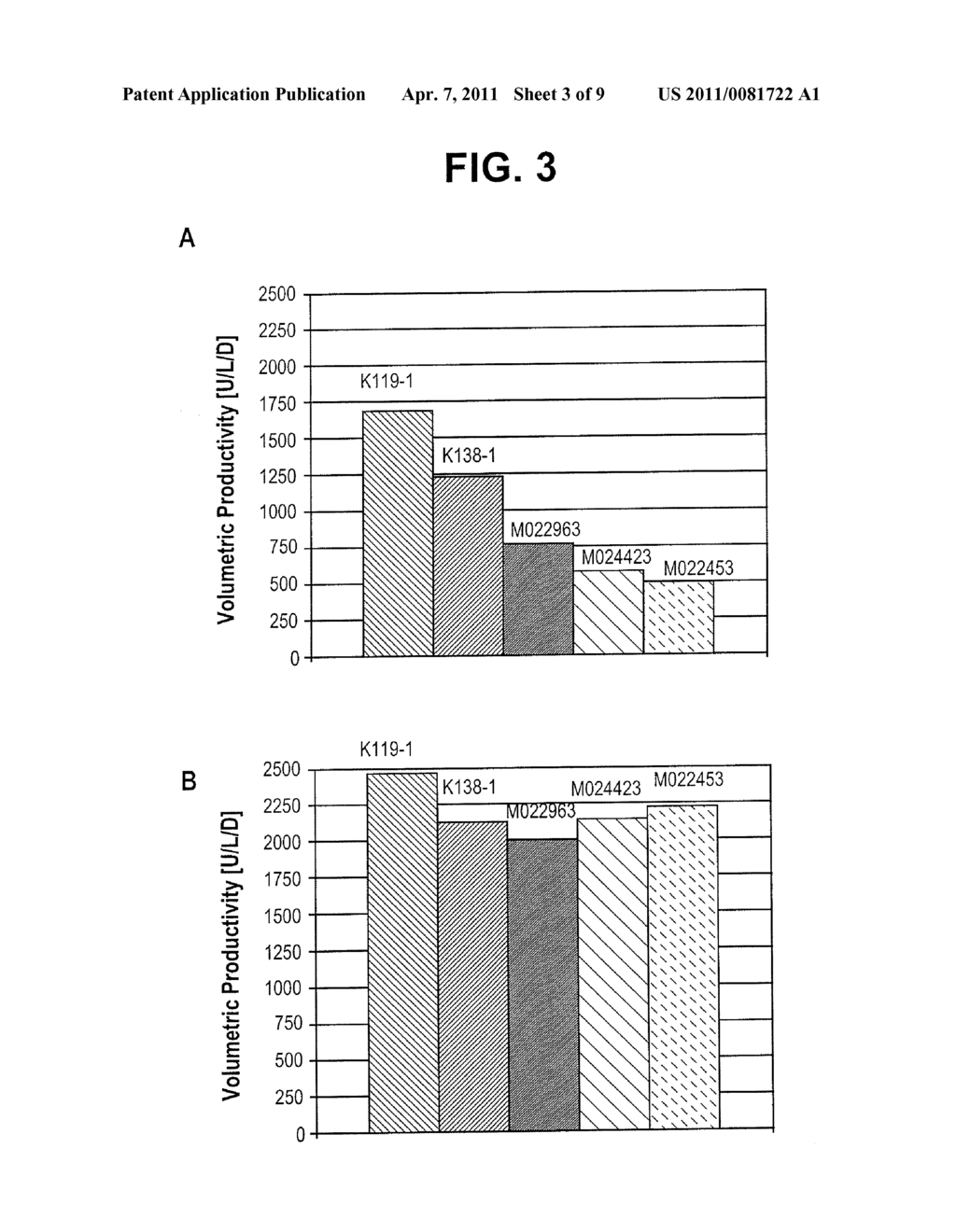 ANIMAL PROTEIN-FREE MEDIA FOR CULTIVATION OF CELLS - diagram, schematic, and image 04