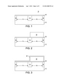 METHODS FOR OBTAINING GATE STACKS WITH TUNABLE THRESHOLD VOLTAGE AND SCALING diagram and image